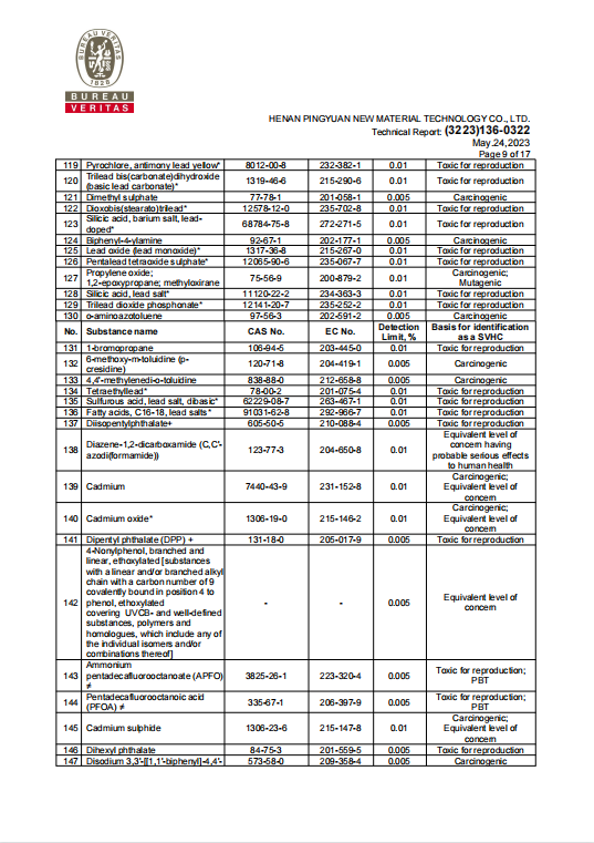 RGPPS REACH 報告 8