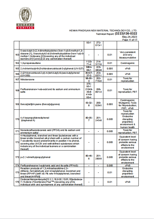 RGPPS REACH 報告 10