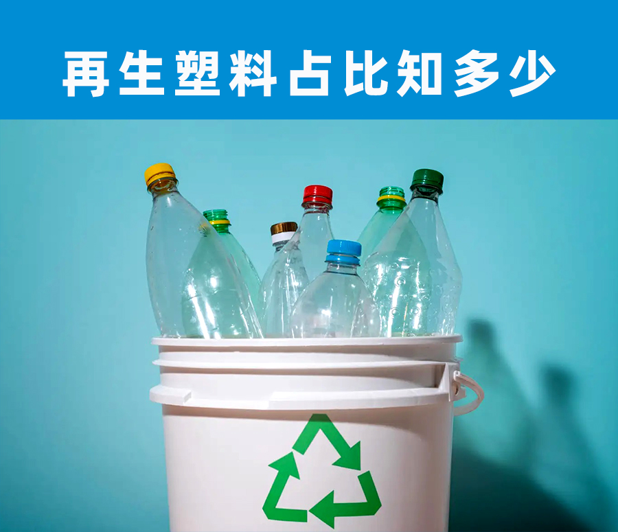 全（quán）球（qiú）再生（shēng）塑料市場占比知多少