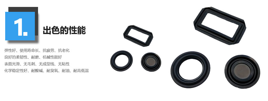 橡膠（jiāo）膜片喇叭震動片