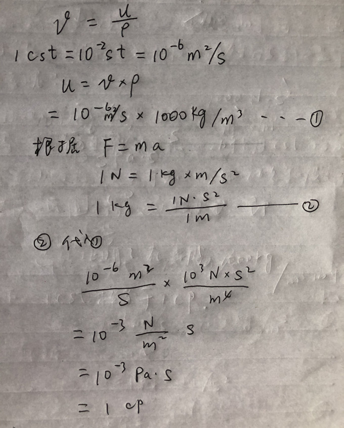 粘度單位換算公式推（tuī）導過程